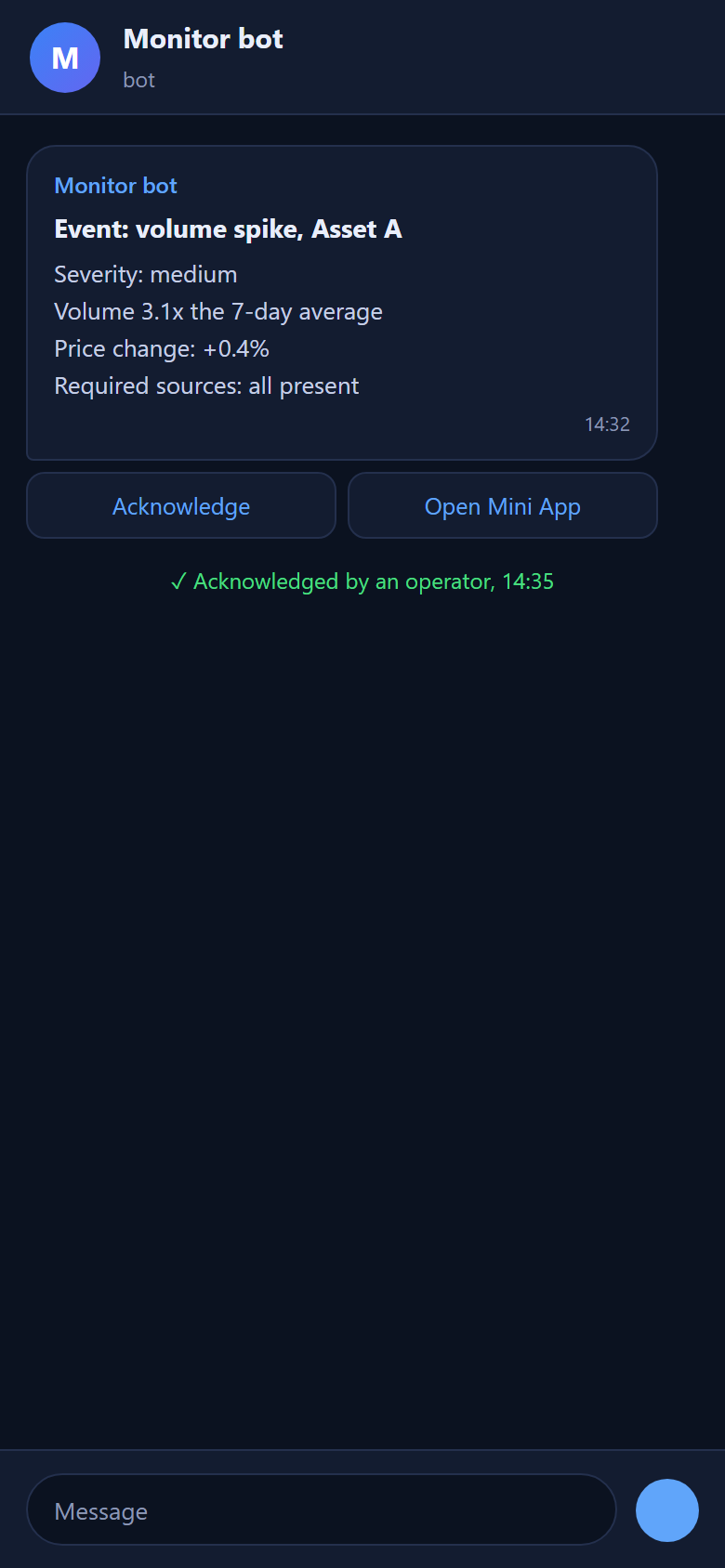 03 / The alert in the bot and its acknowledgement.
