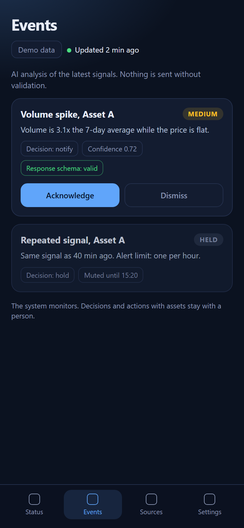 02 / AI review: decision, confidence, schema check and the repeat-signal limit.