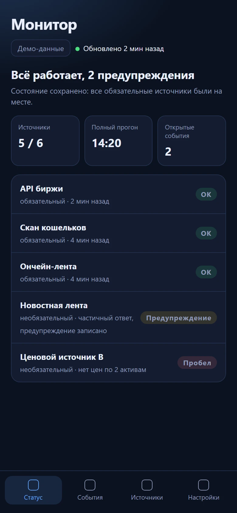 01 / Статус источников: обязательные и необязательные, предупреждения и пробелы.