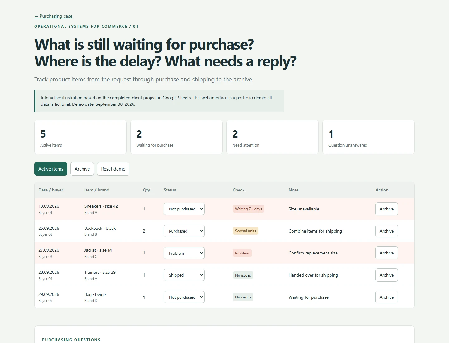 English-language demo of the client Google Sheets workflow. All records are fictional.