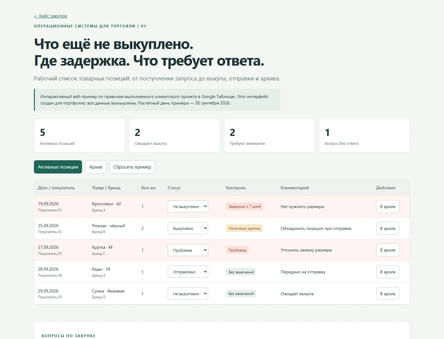 Веб-пример по логике клиентской системы в Google Таблицах. Вымышленные записи.