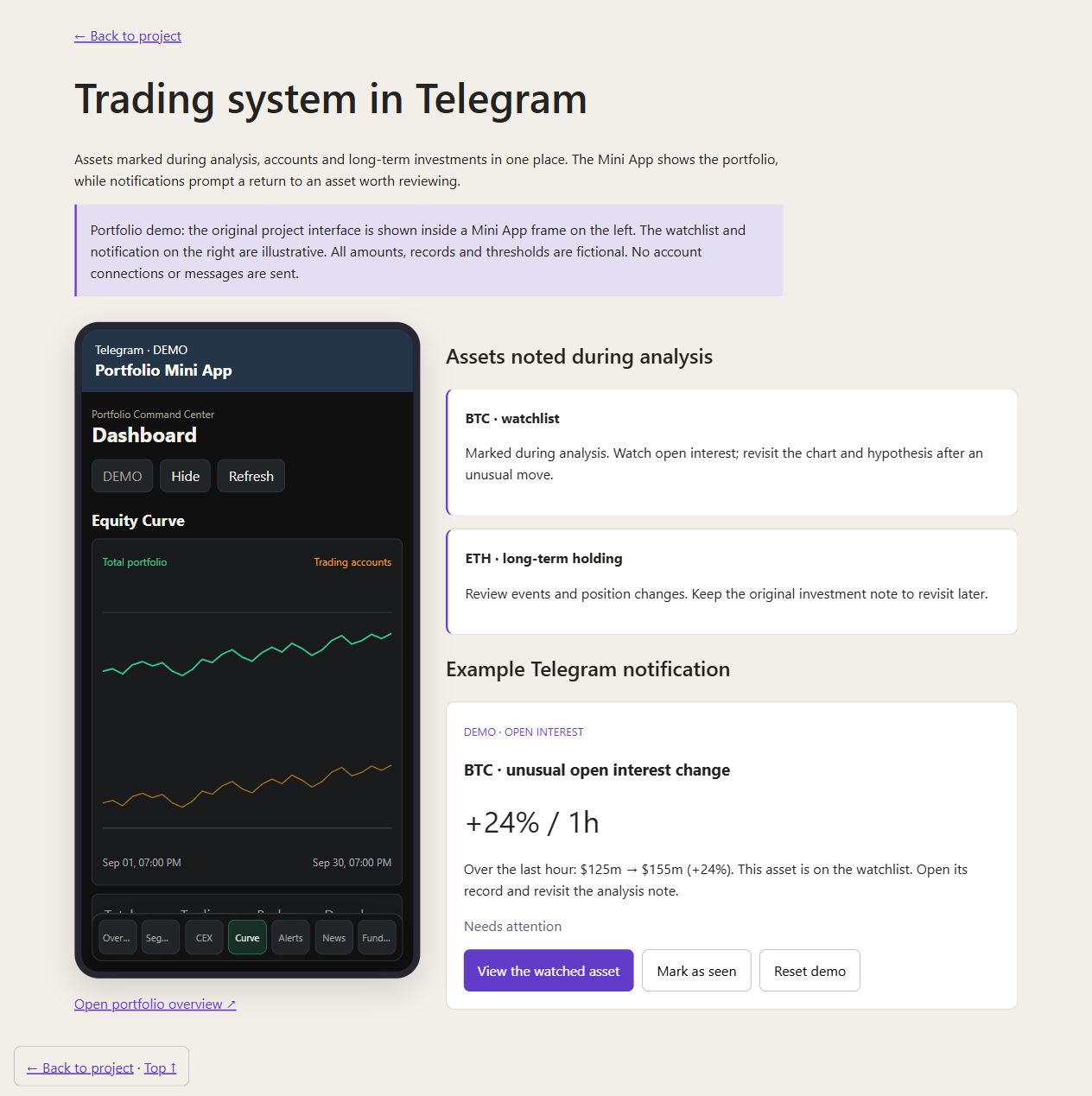 Mini App: portfolio overview and chart, with an illustrative watchlist and open-interest alert. Demonstration data.